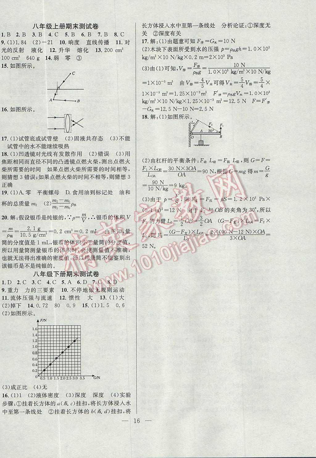 2017年德華書業(yè)暑假訓練營學年總復習八年級物理滬粵版 參考答案第8頁