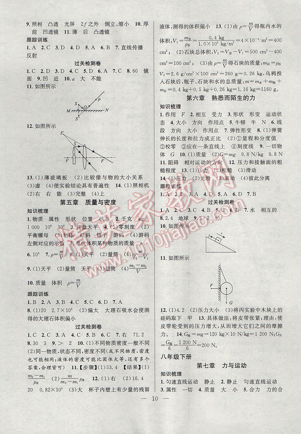 2017年暑假訓(xùn)練營學(xué)年總復(fù)習(xí)八年級物理滬科版 參考答案第2頁