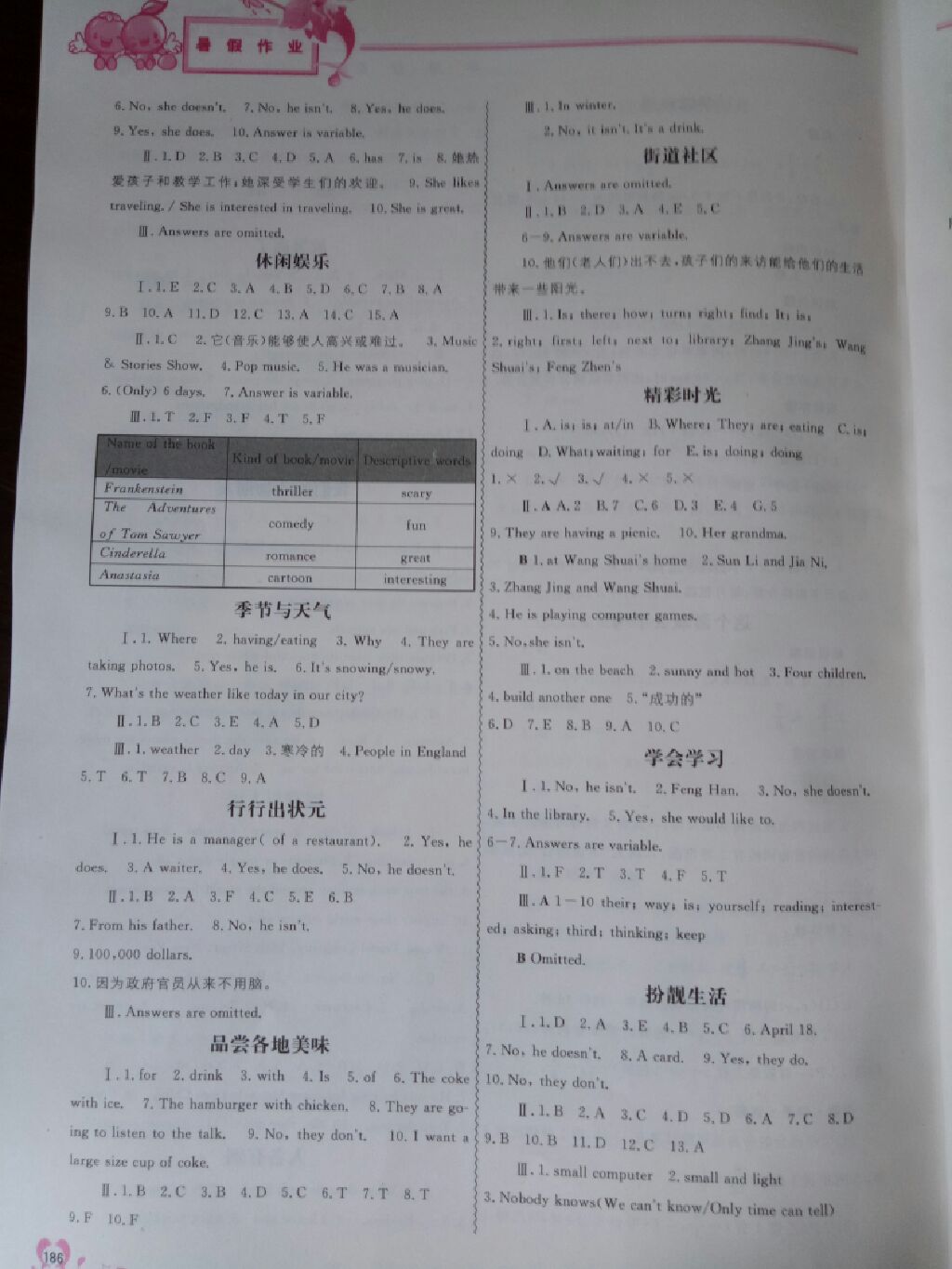 2017年暑假作業(yè)七年級中國地圖出版社 參考答案第5頁