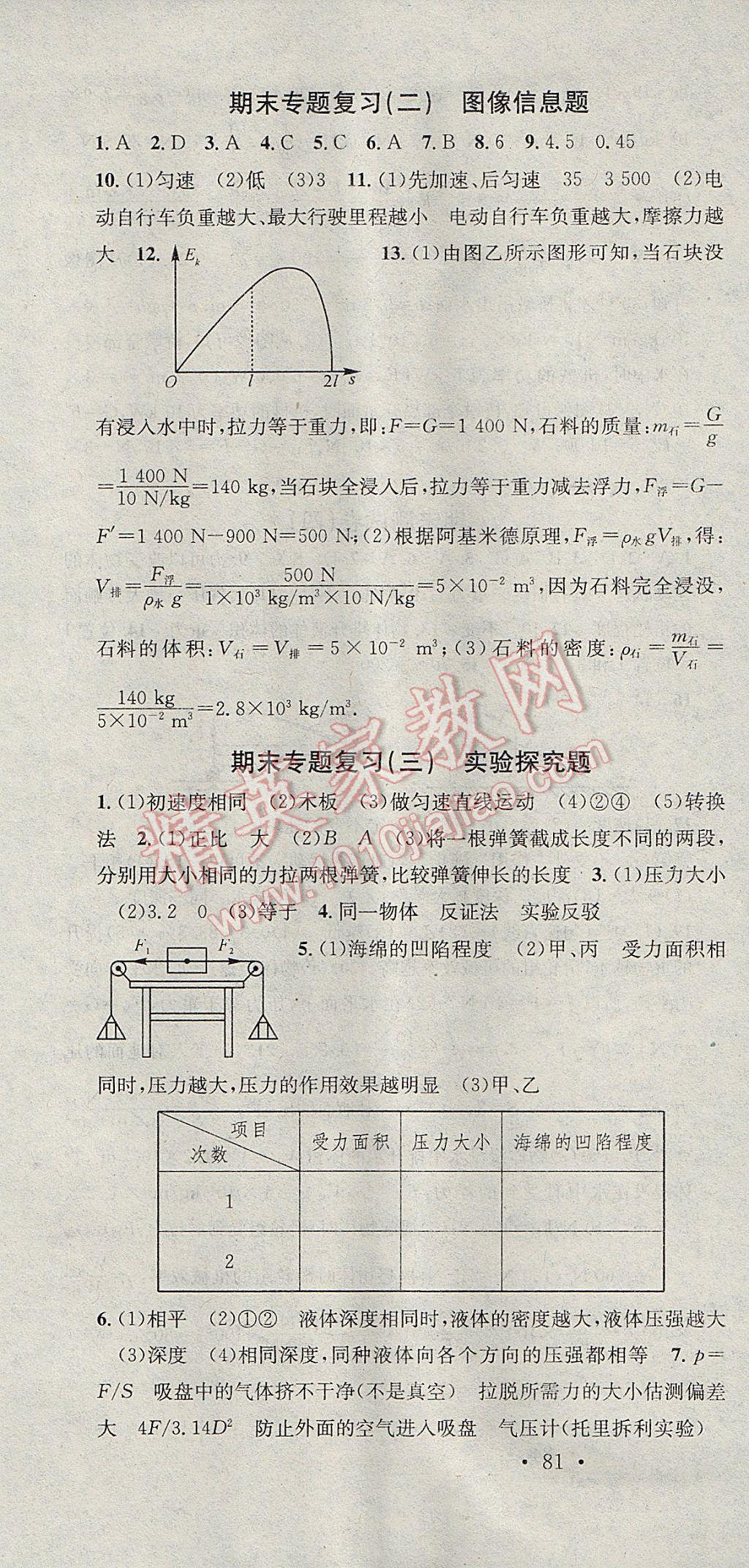 2017年華章教育暑假總復(fù)習(xí)學(xué)習(xí)總動(dòng)員八年級(jí)物理教科版 參考答案第6頁(yè)