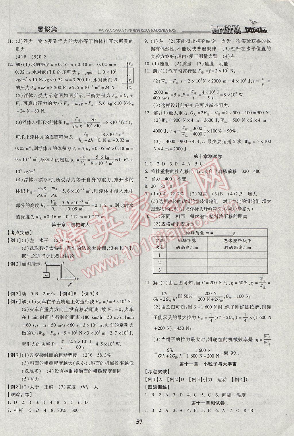 2017年復(fù)習(xí)計(jì)劃風(fēng)向標(biāo)暑八年級物理滬科版 參考答案第3頁