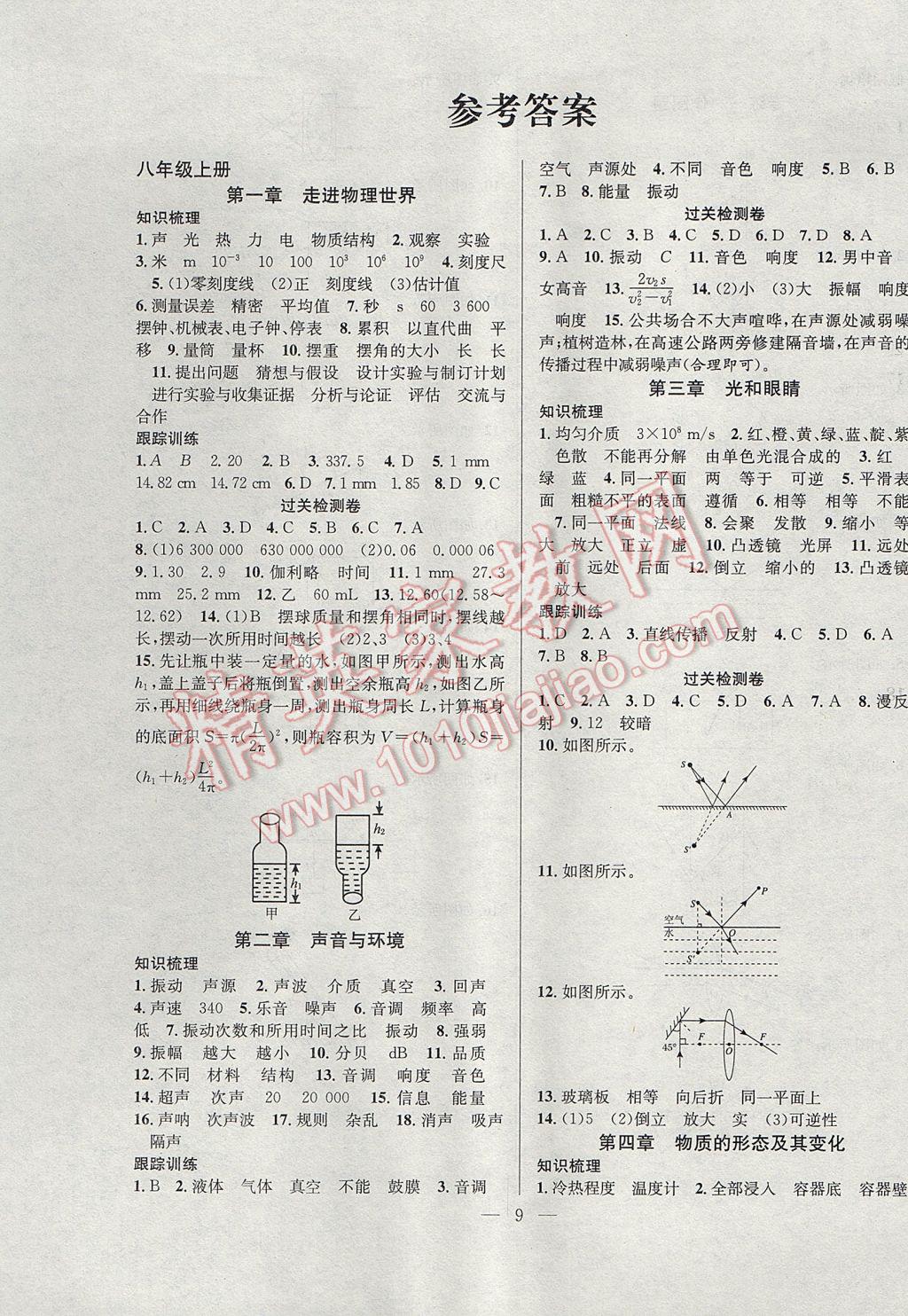 2017年德華書(shū)業(yè)暑假訓(xùn)練營(yíng)學(xué)年總復(fù)習(xí)八年級(jí)物理滬粵版 參考答案第1頁(yè)