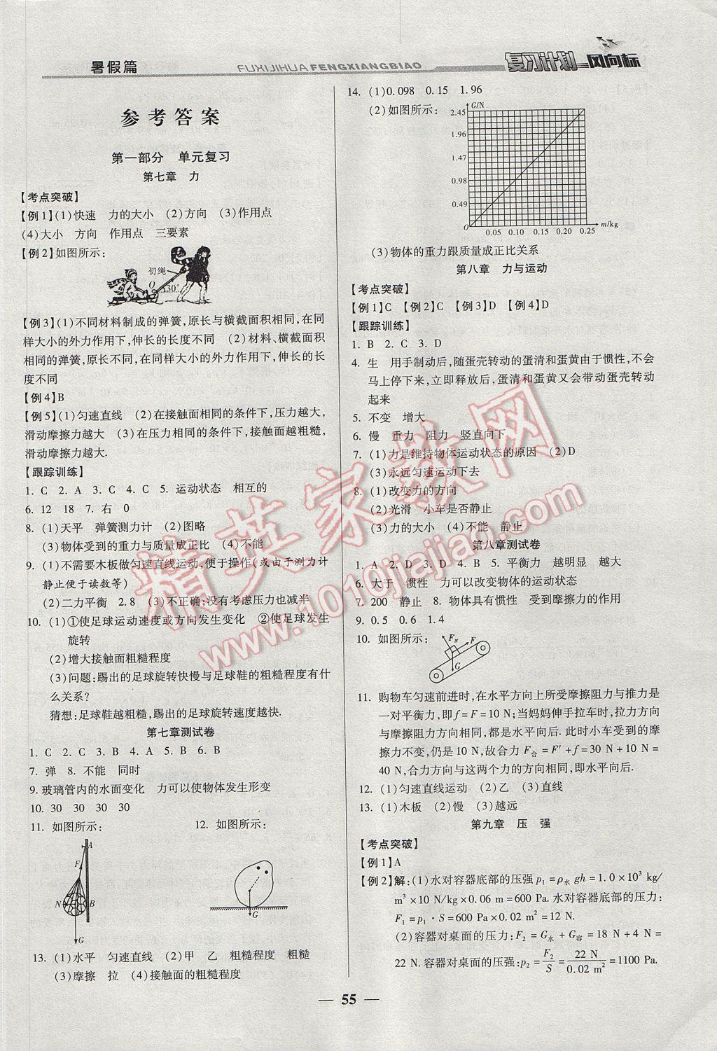 2017年复习计划风向标暑八年级物理教科版 参考答案第1页