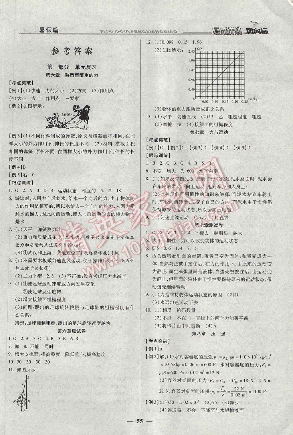 2017年復(fù)習(xí)計(jì)劃風(fēng)向標(biāo)暑八年級(jí)物理滬科版 參考答案第2頁(yè)