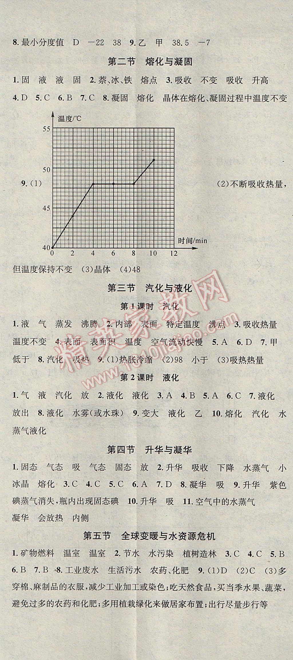 2017年华章教育暑假总复习学习总动员八年级物理沪科版 参考答案第8页