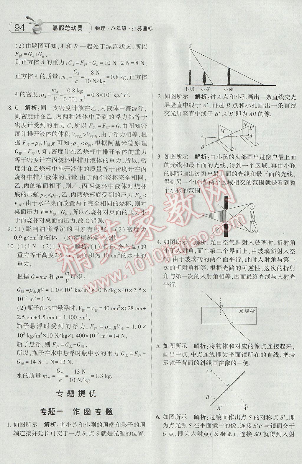 2017年暑假總動(dòng)員8年級(jí)升9年級(jí)物理江蘇版寧夏人民教育出版社 參考答案第14頁