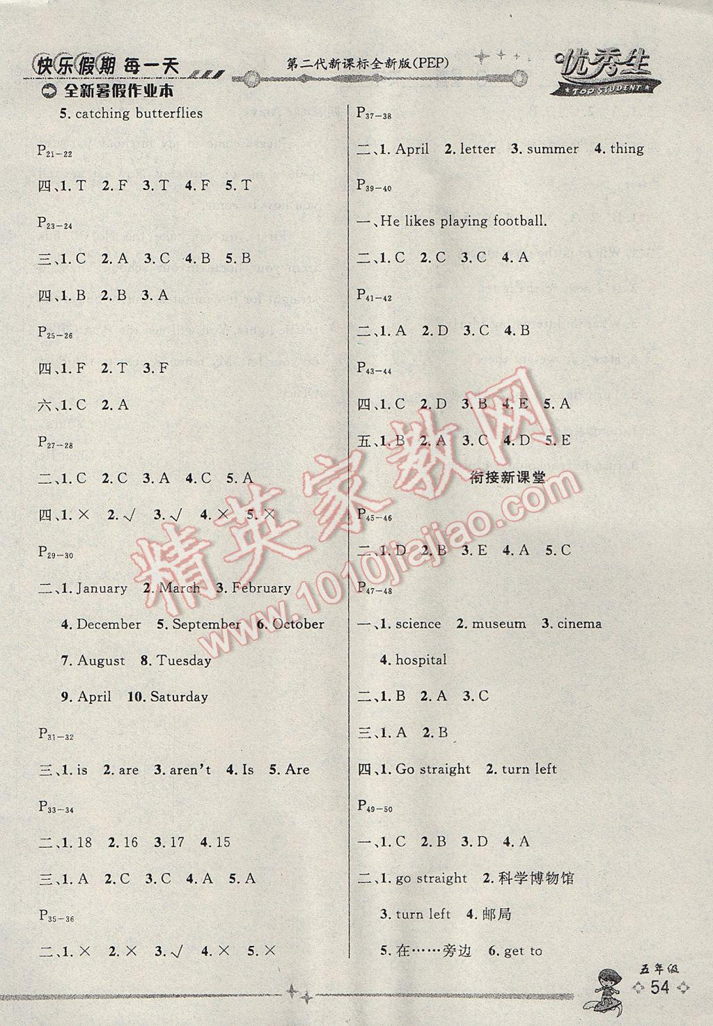2017年優(yōu)秀生快樂(lè)假期每一天全新暑假作業(yè)本五年級(jí)英語(yǔ)人教PEP版 參考答案第2頁(yè)