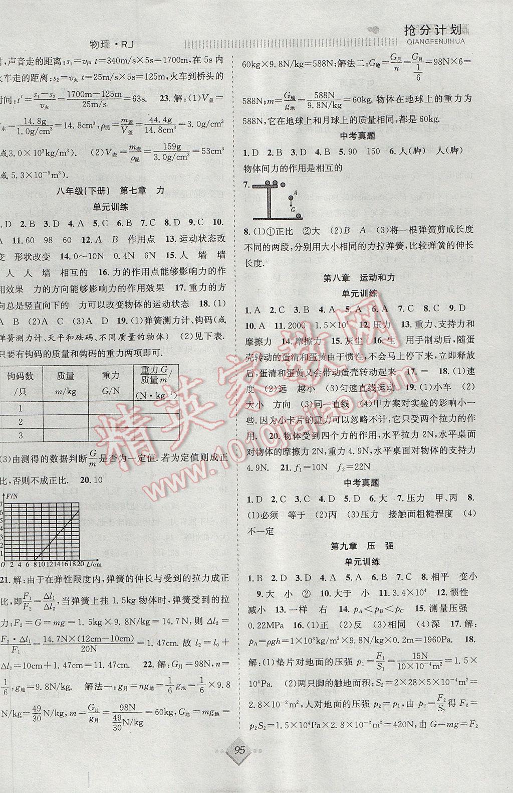 2017年赢在暑假抢分计划八年级物理人教版 参考答案第3页