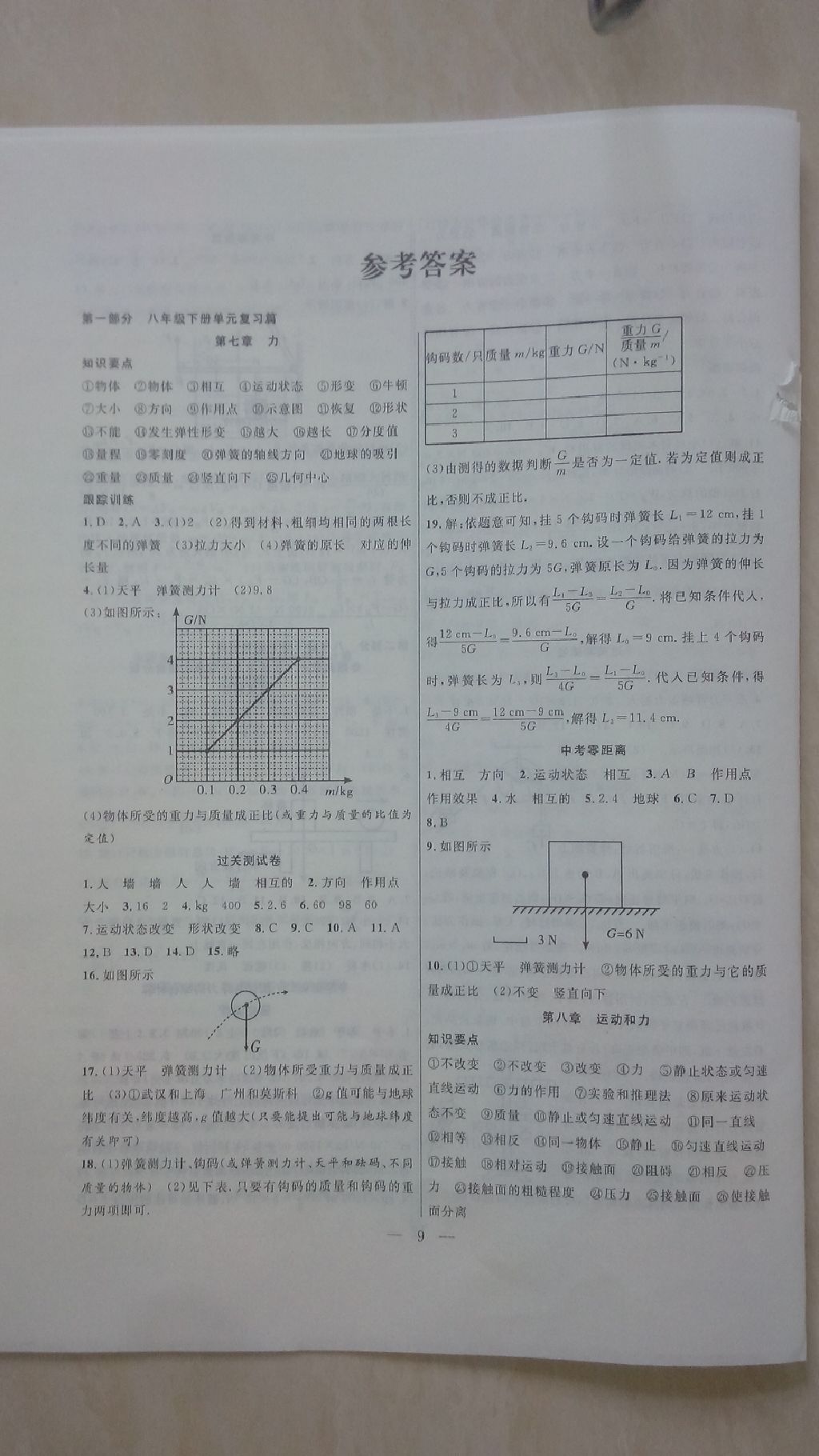 2017年暑假总动员八年级物理人教版合肥工业大学出版社 参考答案第1页