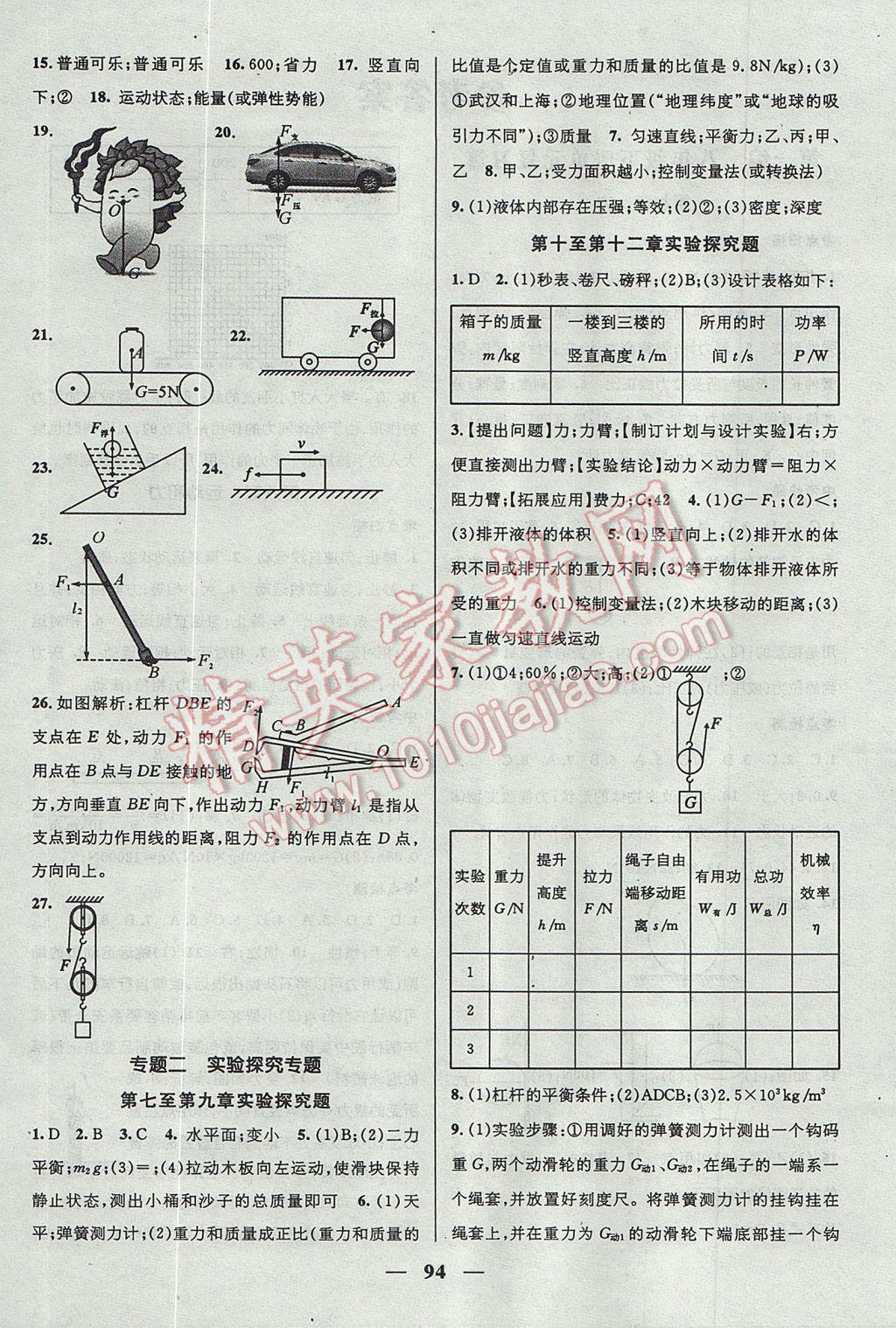 2017年鸿鹄志文化期末冲刺王暑假作业八年级物理人教版 参考答案第4页