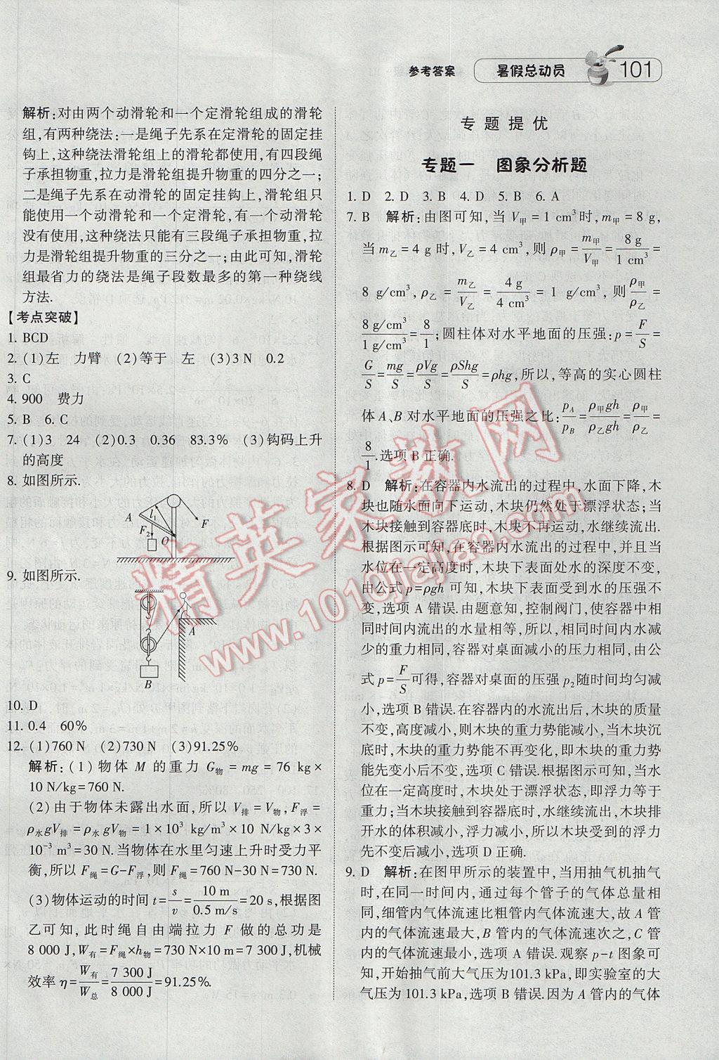 2017年暑假总动员8年级升9年级物理人教版宁夏人民教育出版社 参考答案第13页