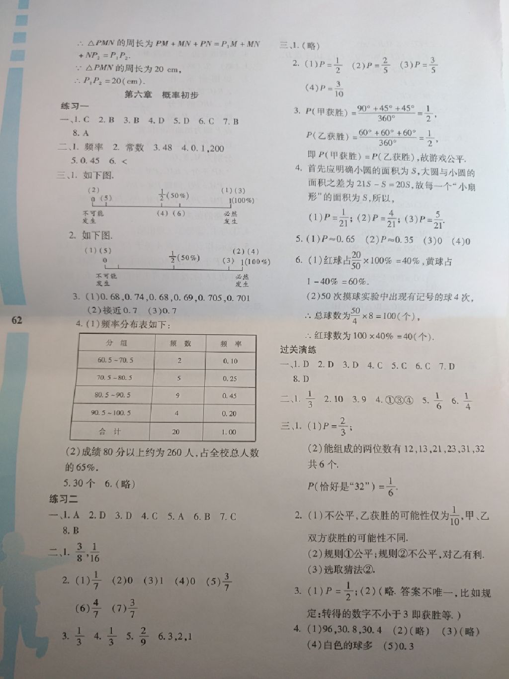 2017年暑假作业与生活七年级数学陕西人民教育出版社 参考答案第6页