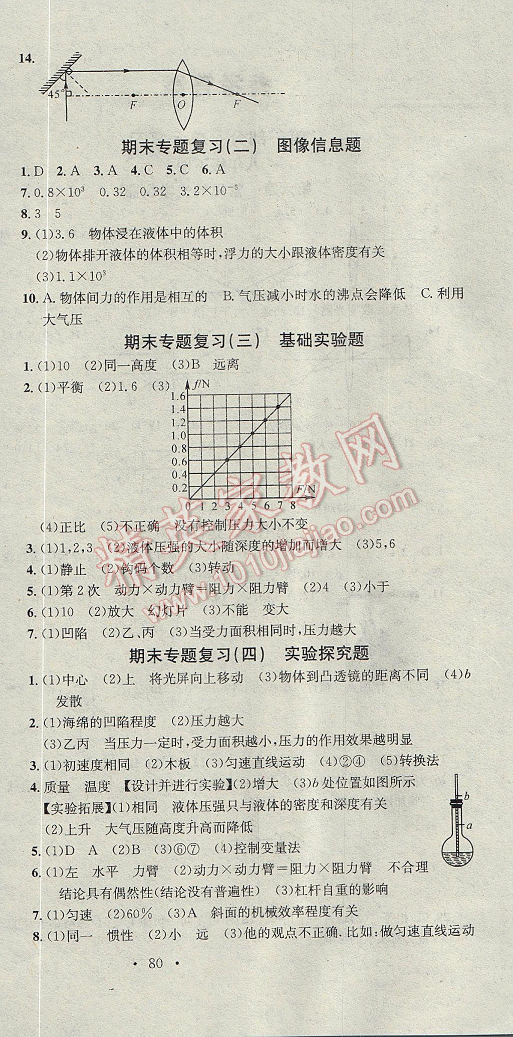 2017年華章教育暑假總復(fù)習(xí)學(xué)習(xí)總動員八年級物理北師大版 參考答案第6頁