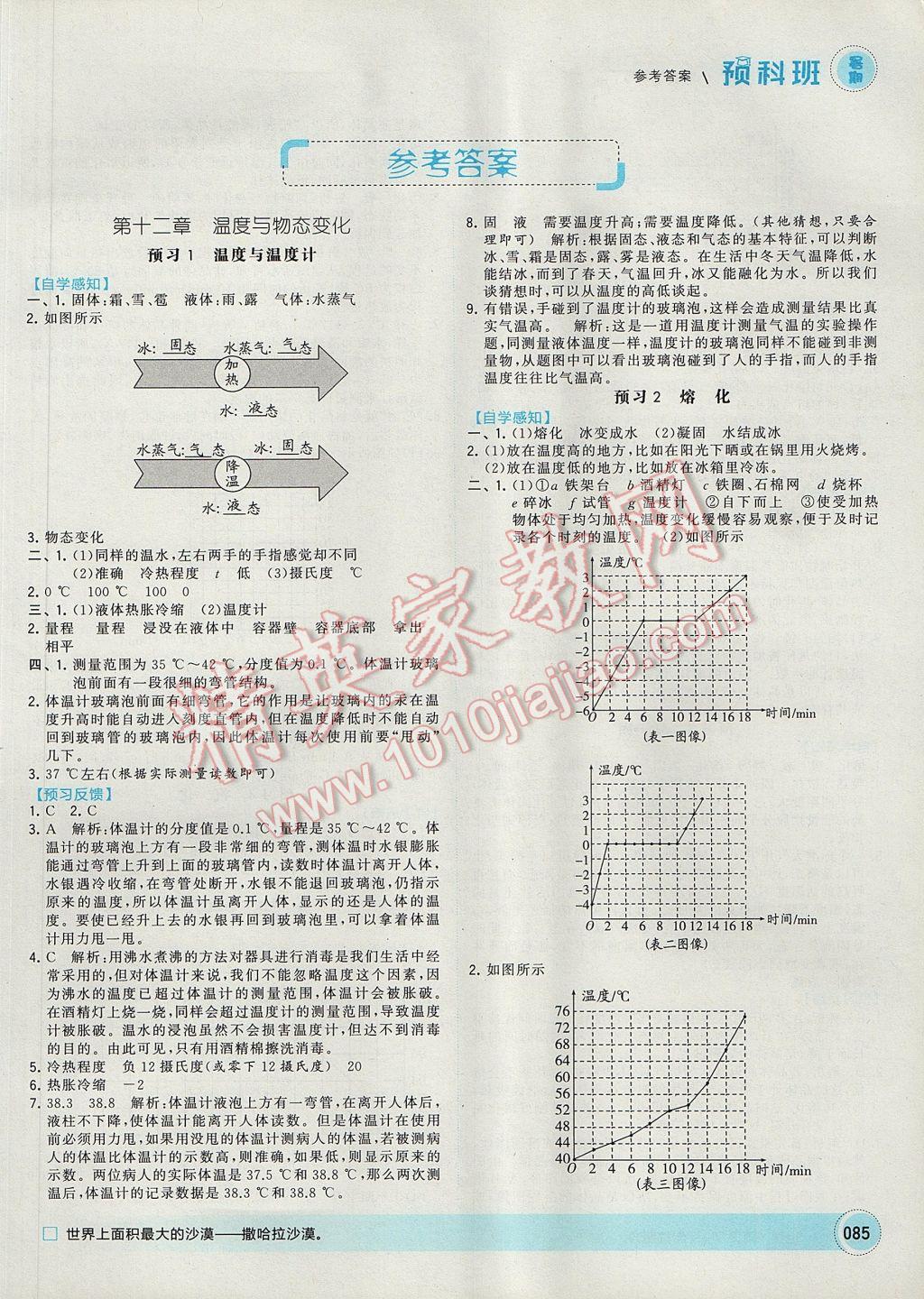 2017年經(jīng)綸學典暑期預科班8升9物理滬科版 參考答案第1頁