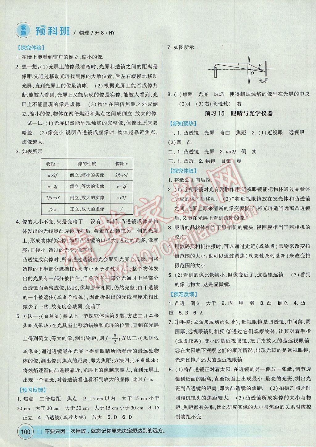 2017年經(jīng)綸學(xué)典暑期預(yù)科班7升8物理滬粵版 參考答案第8頁