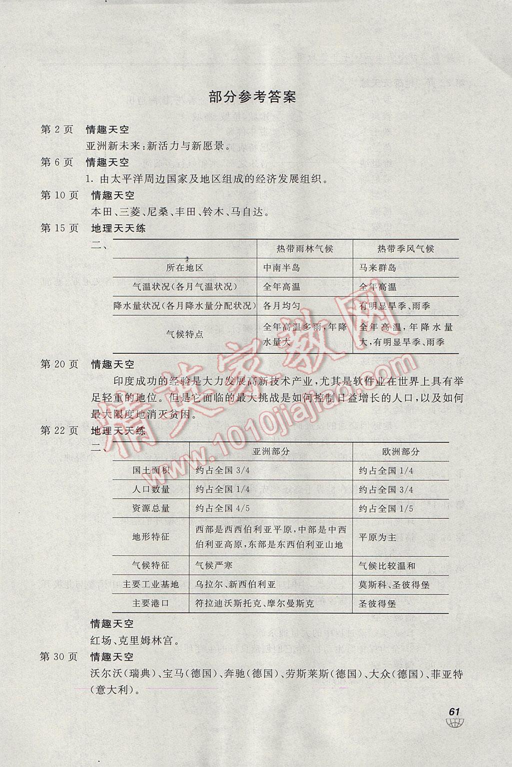 2017年新課堂暑假生活七年級(jí)地理 參考答案第1頁