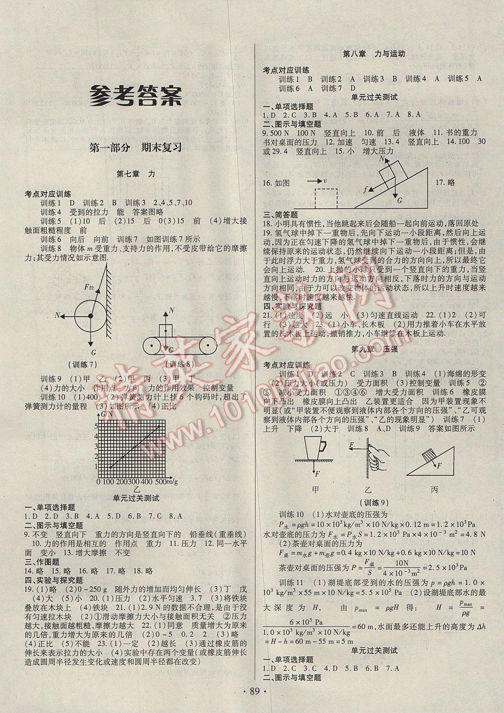 2017年阳光假期年度总复习暑八年级物理教科版 参考答案第1页