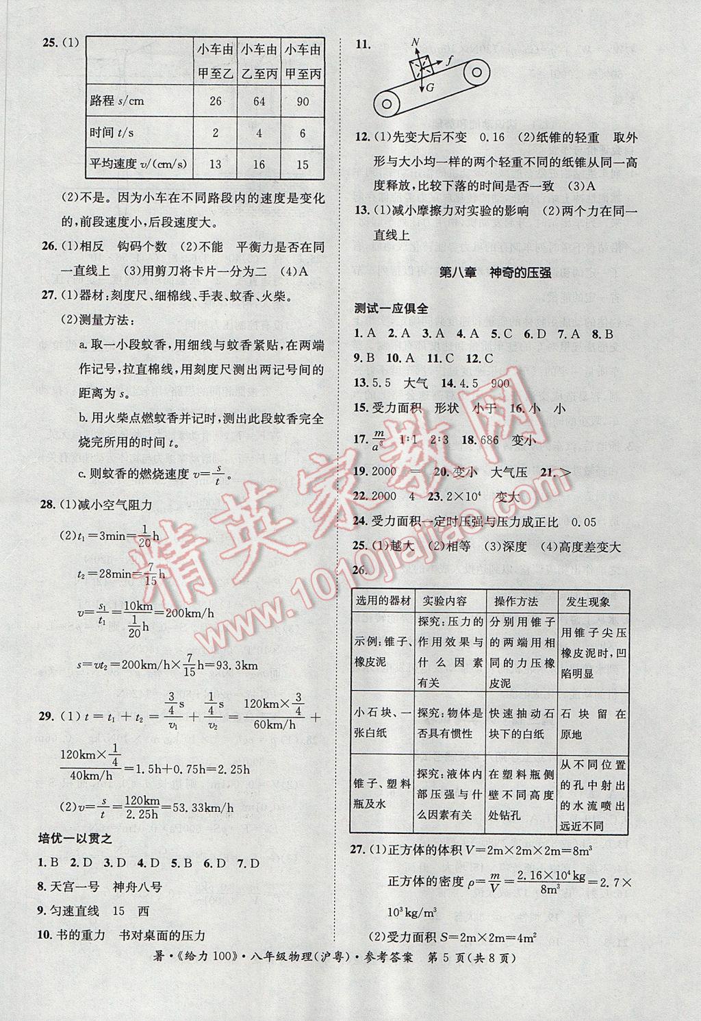 2017年新浪书业学年总复习给力100暑八年级物理沪粤版 参考答案第5页