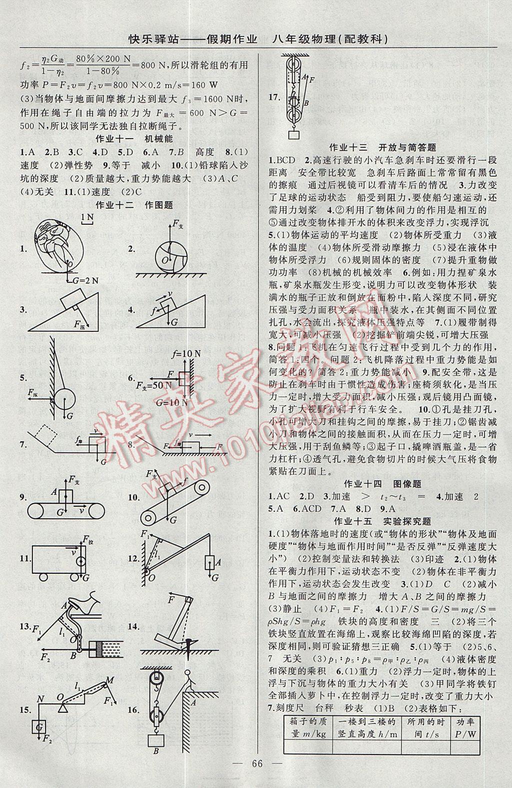 2017年快樂驛站假期作業(yè)期末暑假銜接八年級(jí)物理教科版 參考答案第2頁