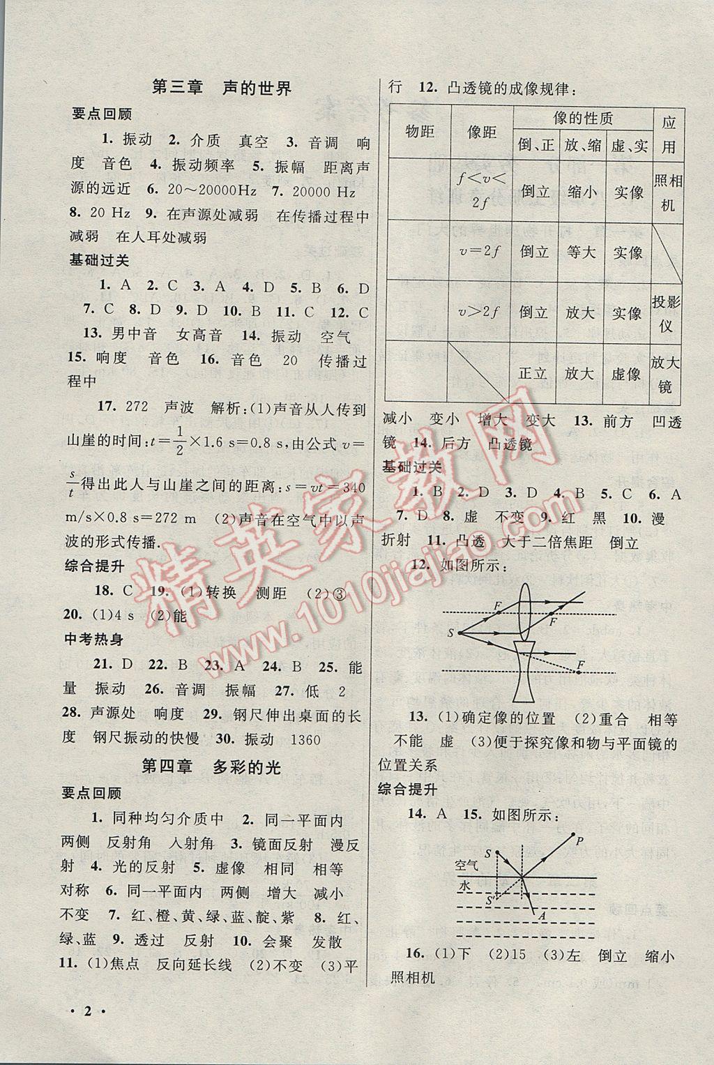 2017年暑假大串聯(lián)八年級物理滬科版 參考答案第2頁