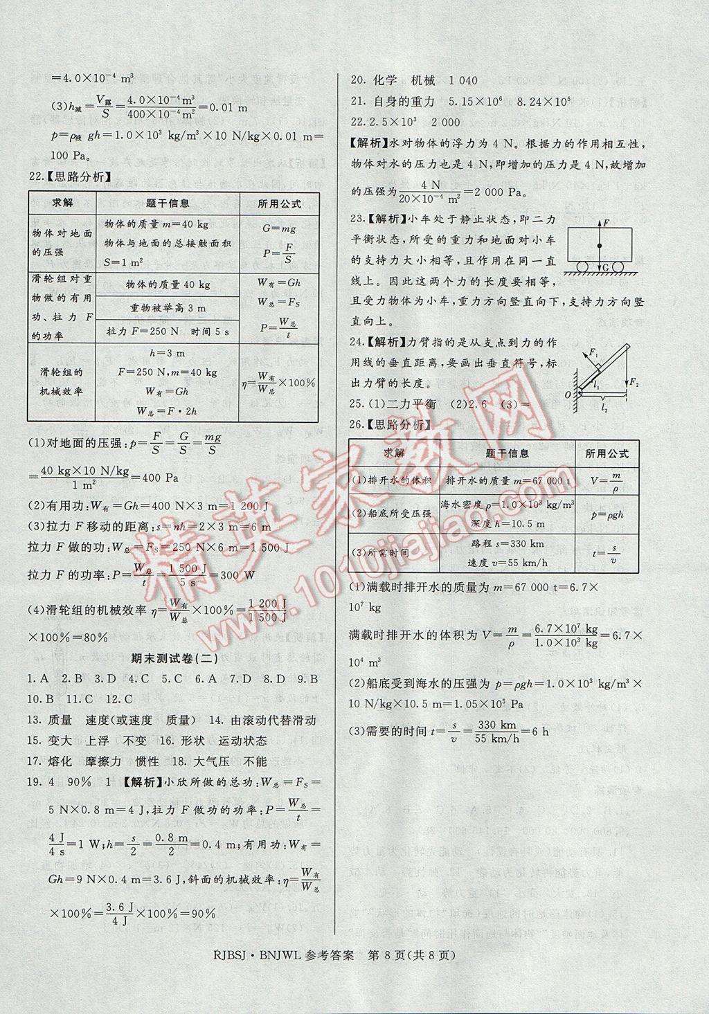 2017年高效A计划期末暑假衔接八年级物理人教版 参考答案第8页