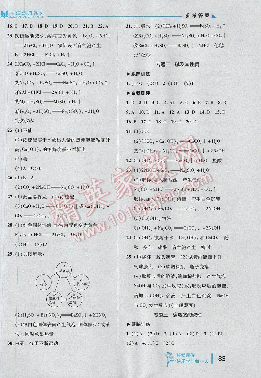 2017年輕松暑假復(fù)習(xí)加預(yù)習(xí)八年級升九年級化學(xué) 參考答案第8頁