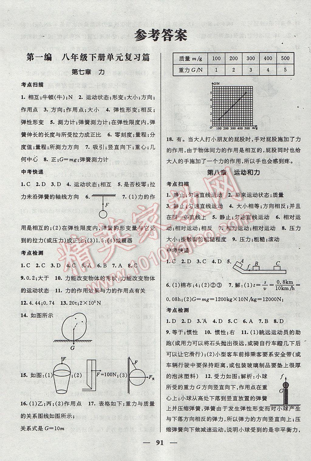 2017年鸿鹄志文化期末冲刺王暑假作业八年级物理人教版 参考答案第1页