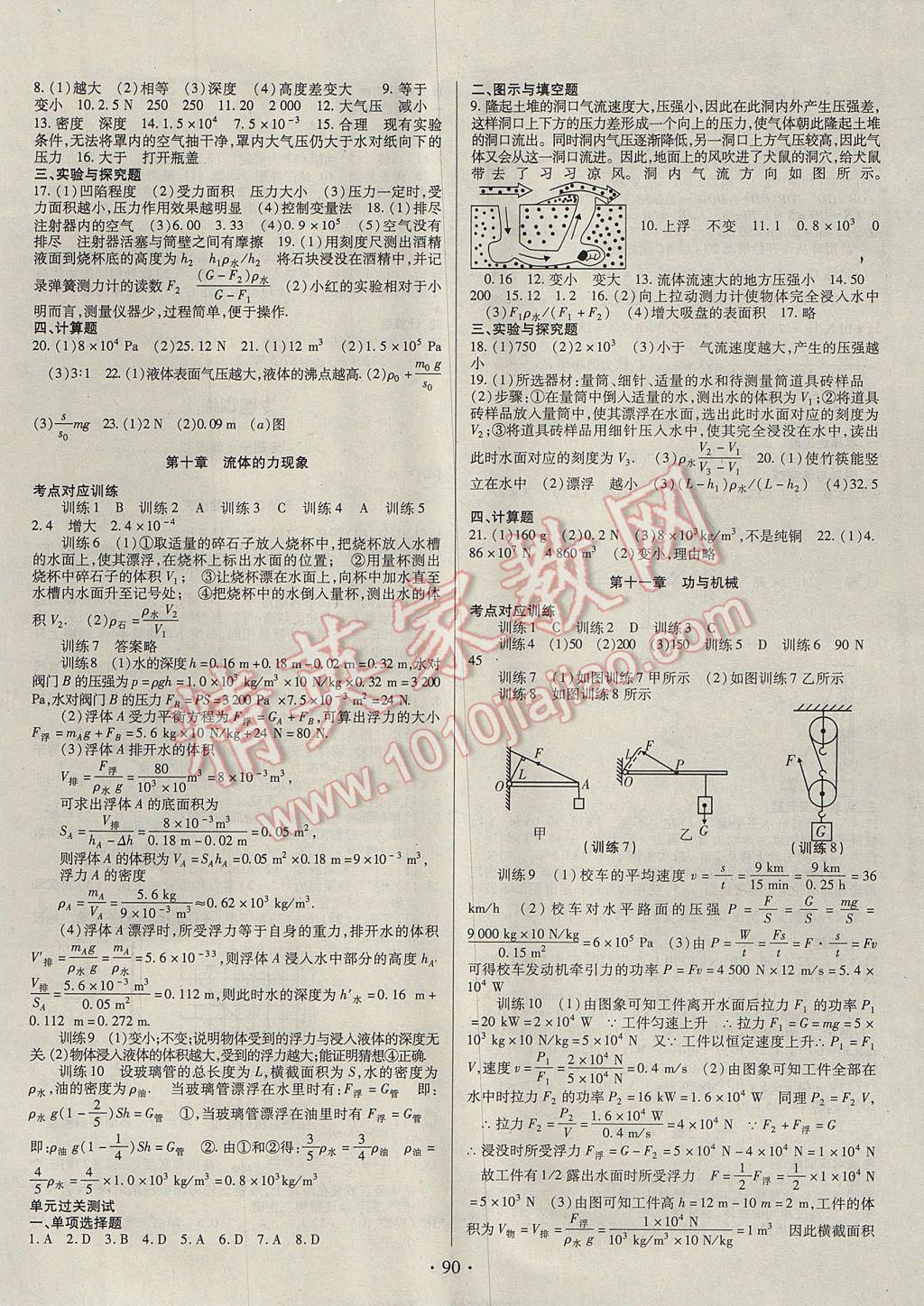 2017年陽(yáng)光假期年度總復(fù)習(xí)暑八年級(jí)物理教科版 參考答案第2頁(yè)