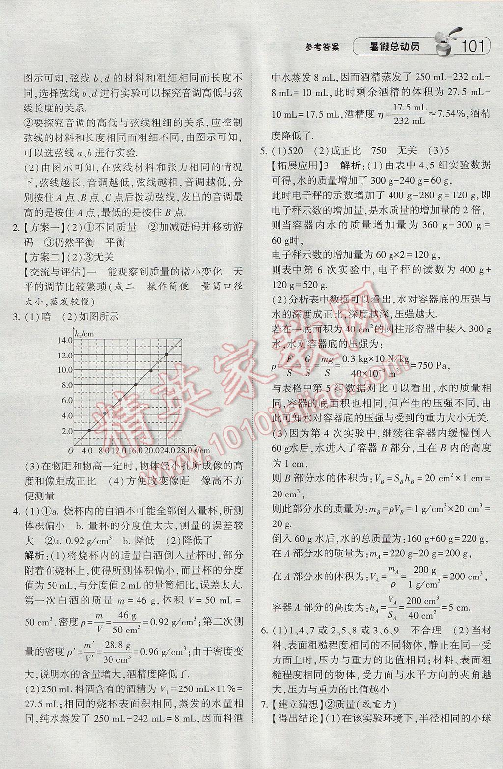 2017年暑假總動(dòng)員8年級(jí)升9年級(jí)物理江蘇版寧夏人民教育出版社 參考答案第21頁(yè)