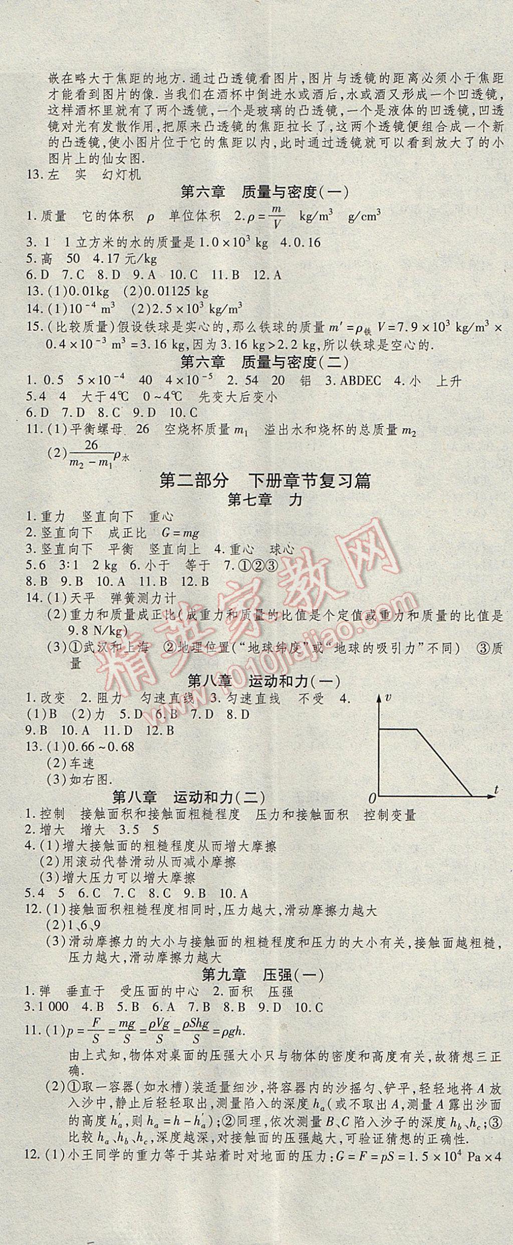 2017年智趣暑假温故知新八年级物理人教版 参考答案第2页