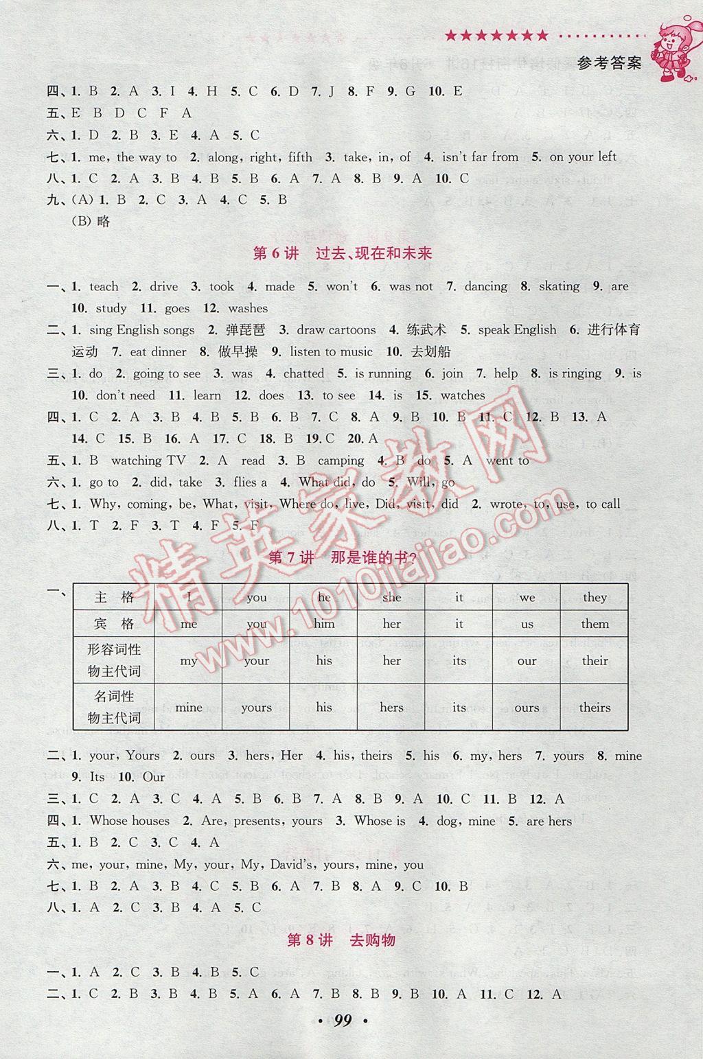 2017年暑假銜接小學(xué)英語暑假培優(yōu)銜接16講五升六年級 參考答案第3頁