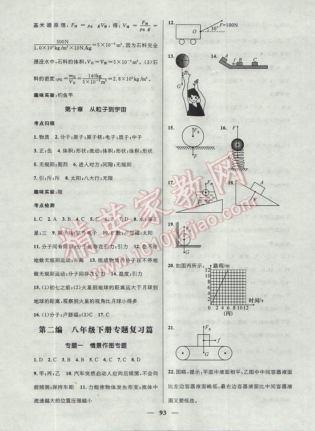 2017年鸿鹄志文化期末冲刺王暑假作业八年级物理沪粤版 参考答案第3页