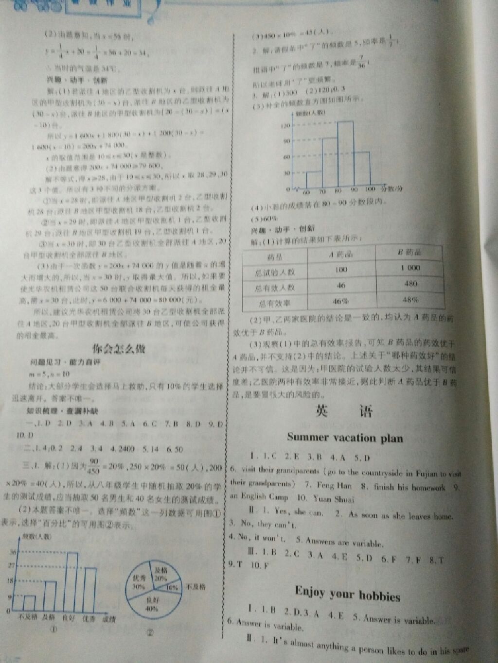 2017年暑假作業(yè)八年級中國地圖出版社 參考答案第7頁