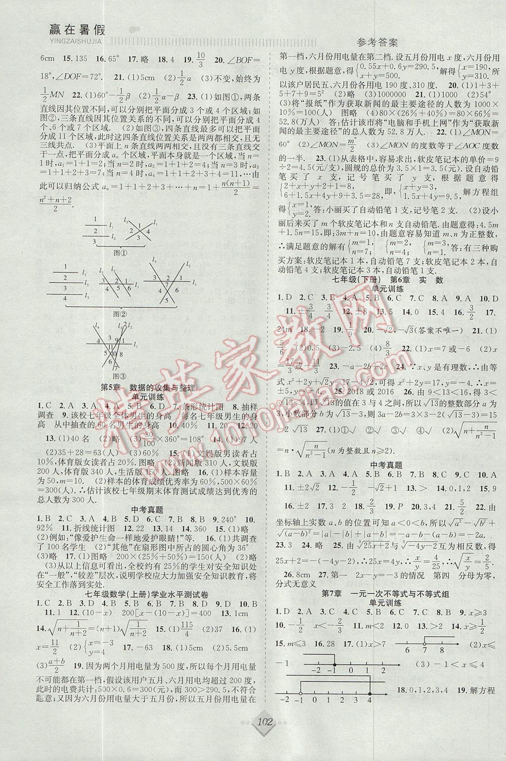 2017年贏在暑假搶分計劃七年級數學滬科版 參考答案第1頁