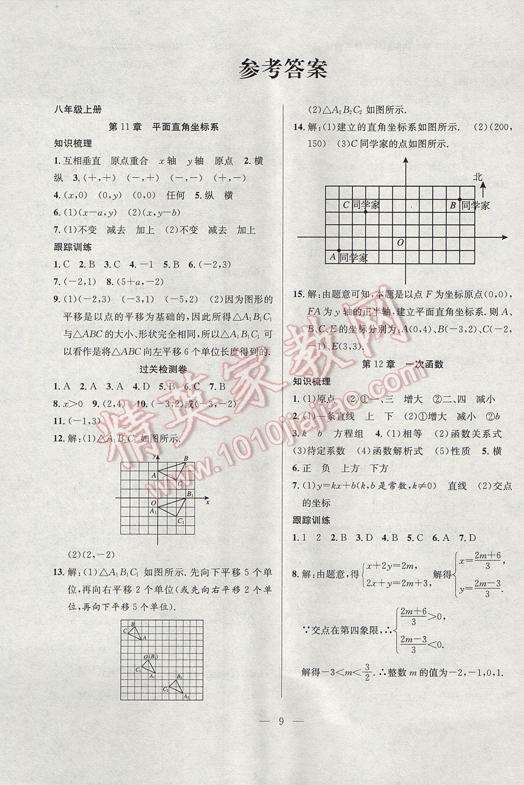 2017年德华书业暑假训练营学年总复习八年级数学沪科版 参考答案第1页