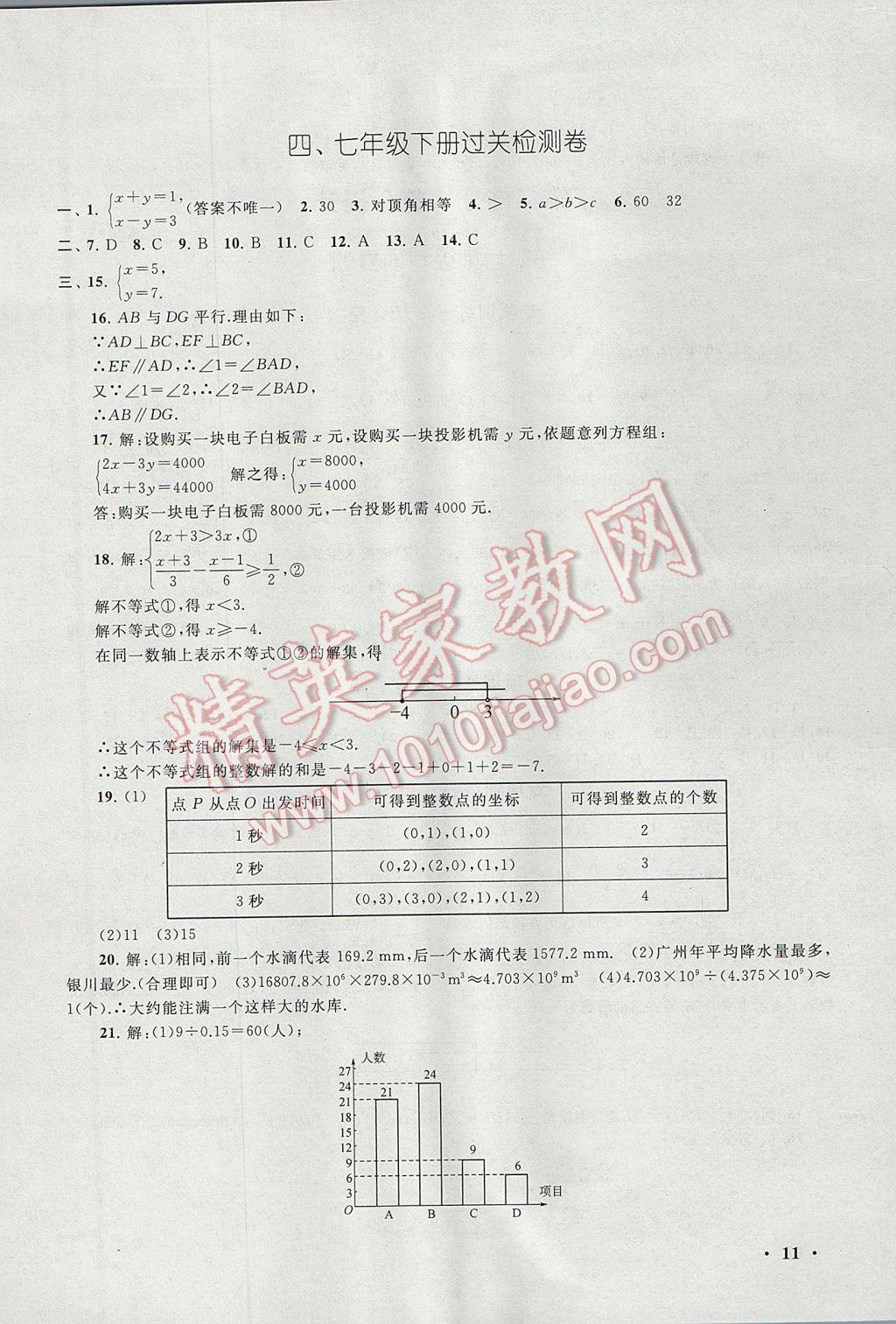 2017年暑假大串联七年级数学人教版 参考答案第11页