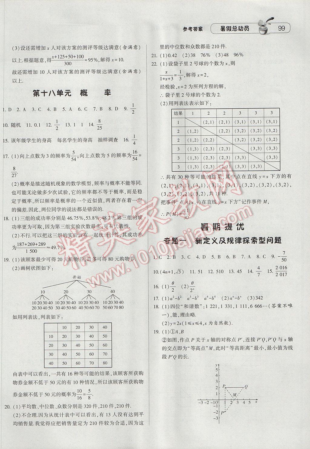 2017年暑假總動(dòng)員8年級升9年級數(shù)學(xué)江蘇版寧夏人民教育出版社 參考答案第9頁