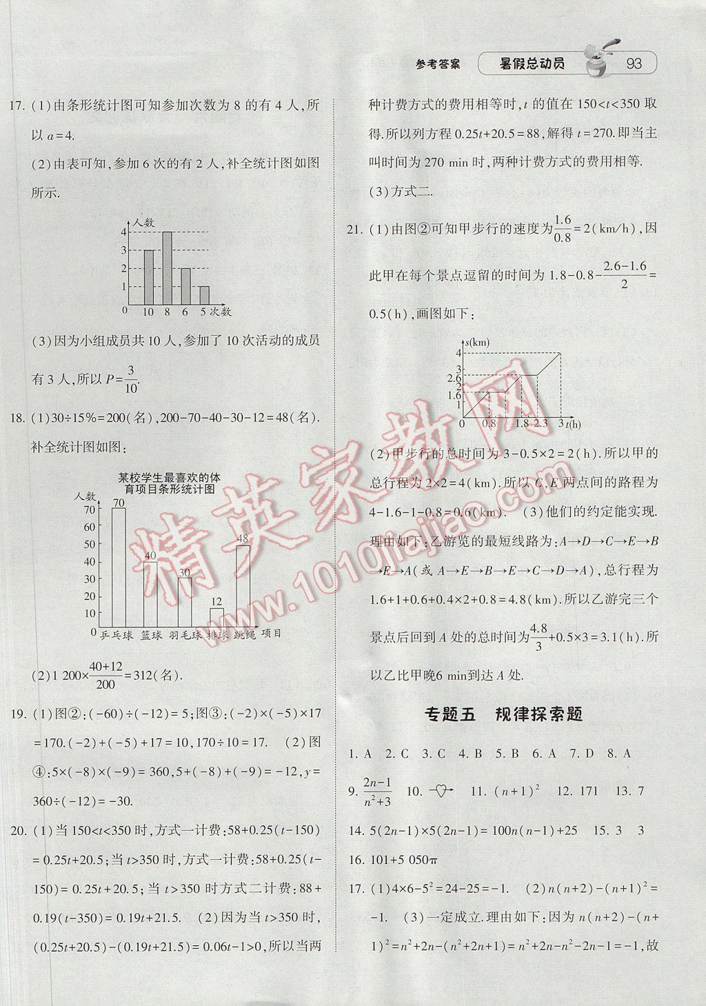 2017年暑假總動員7年級升8年級數(shù)學(xué)北師大版寧夏人民教育出版社 參考答案第11頁