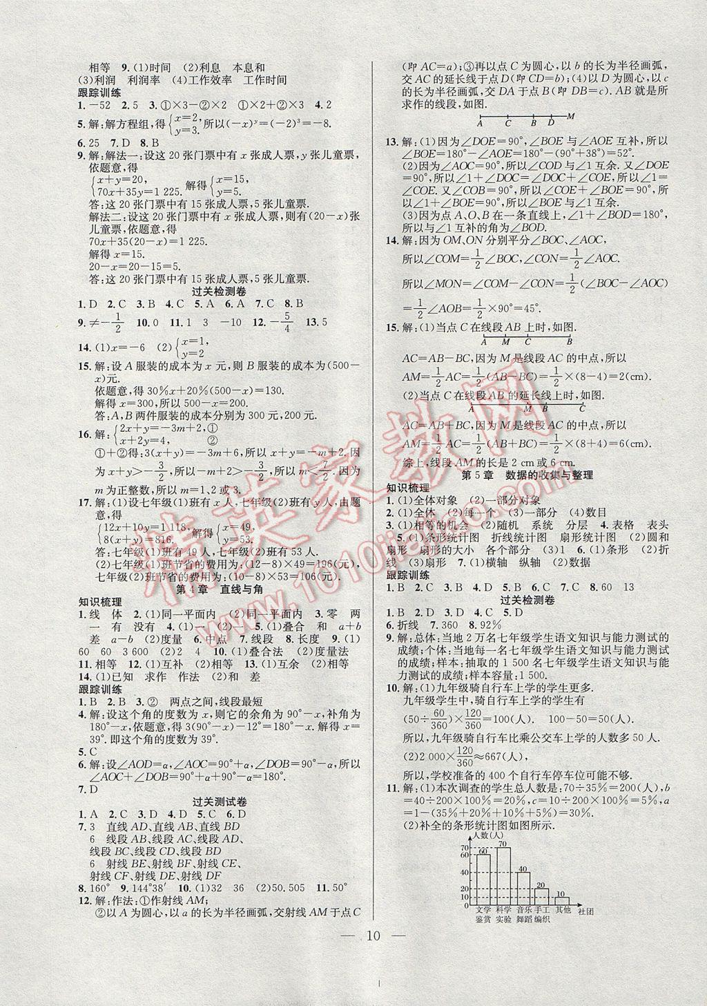 2017年德華書業(yè)暑假訓練營學年總復習七年級數(shù)學滬科版 參考答案第2頁