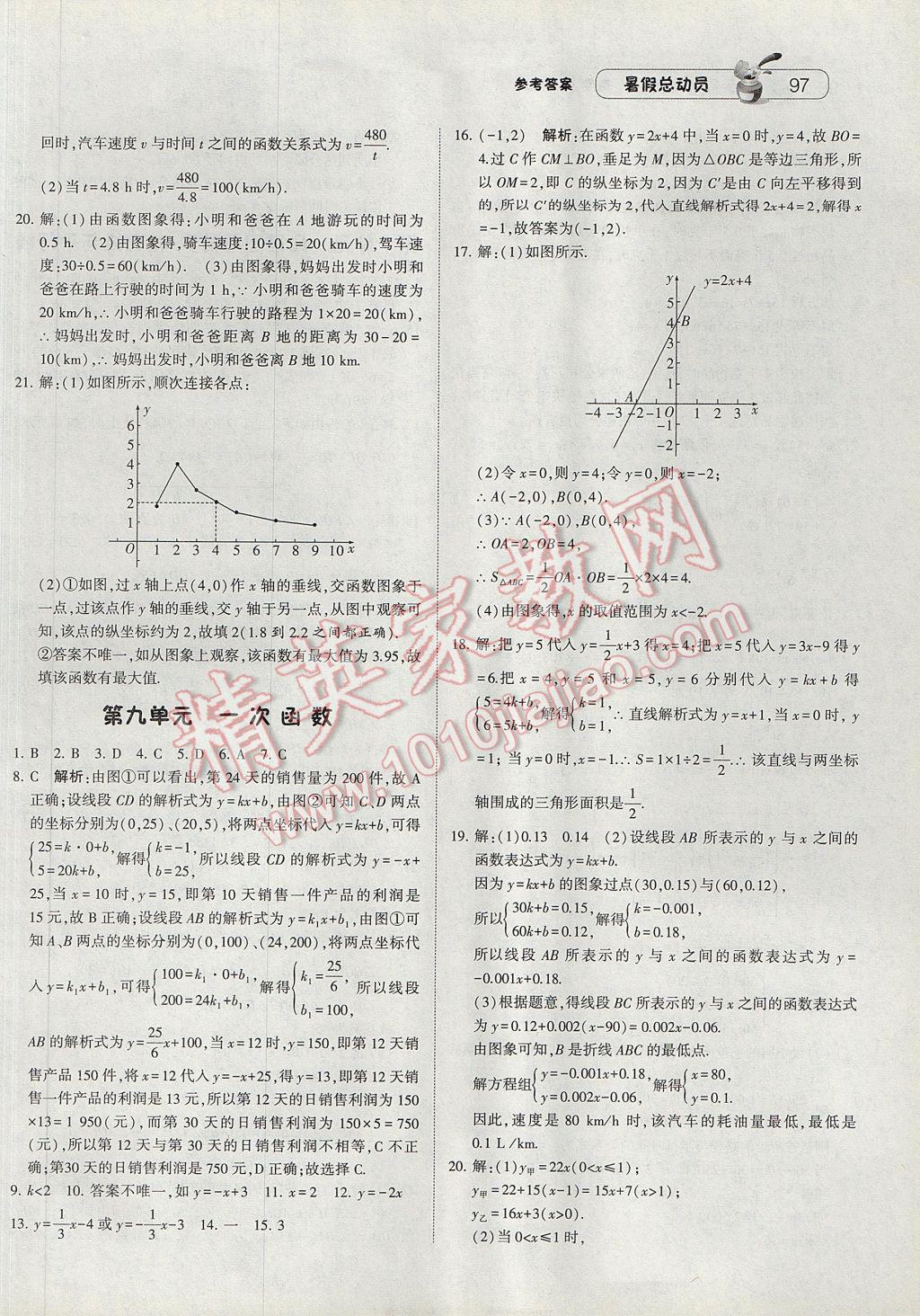 2017年暑假总动员8年级升9年级数学人教版宁夏人民教育出版社 参考答案第5页