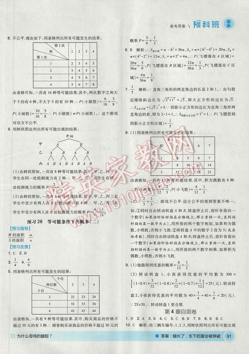 2017年經(jīng)綸學(xué)典暑期預(yù)科班8升9數(shù)學(xué)江蘇版 參考答案第17頁