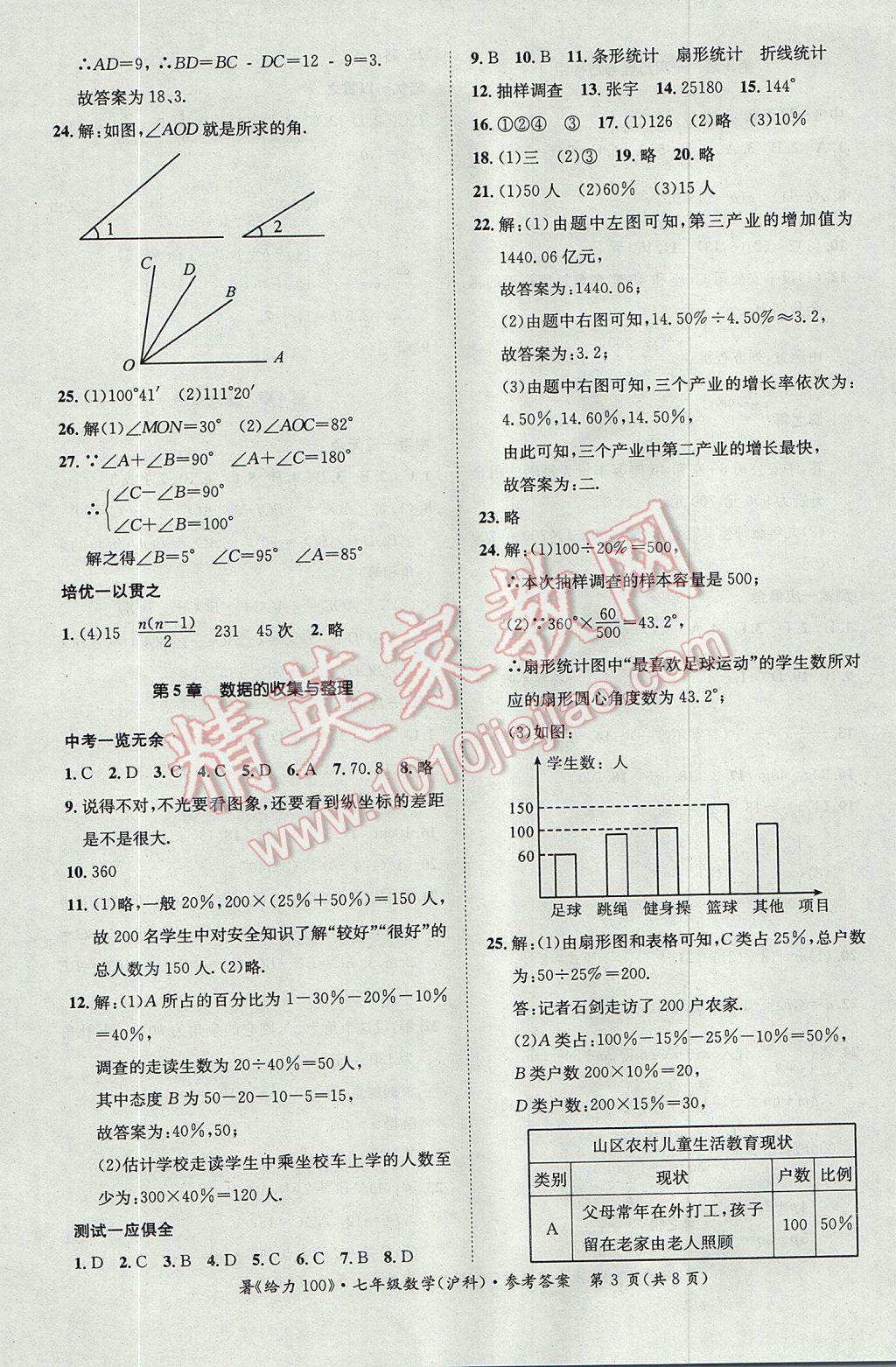 2017年新浪書業(yè)學(xué)年總復(fù)習(xí)給力100暑七年級數(shù)學(xué)滬科版 參考答案第3頁