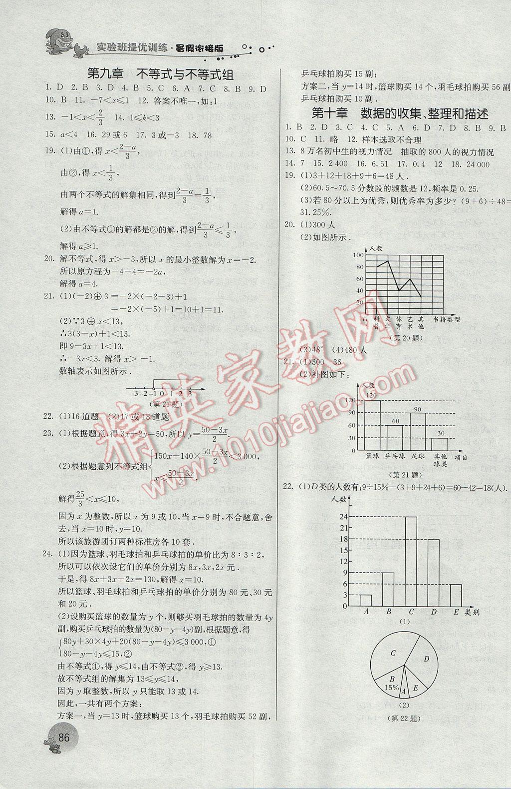 2017年實驗班提優(yōu)訓(xùn)練暑假銜接版七升八年級數(shù)學(xué)人教版 參考答案第4頁