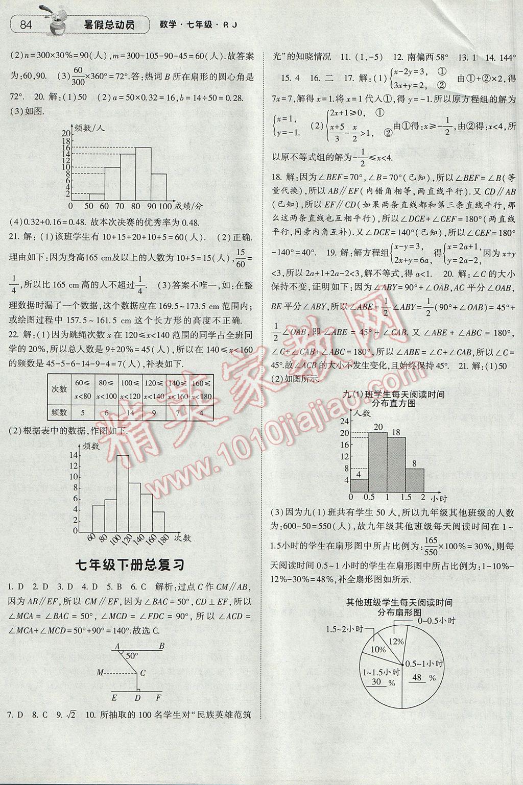 2017年暑假总动员7年级升8年级数学人教版宁夏人民教育出版社 参考答案第6页