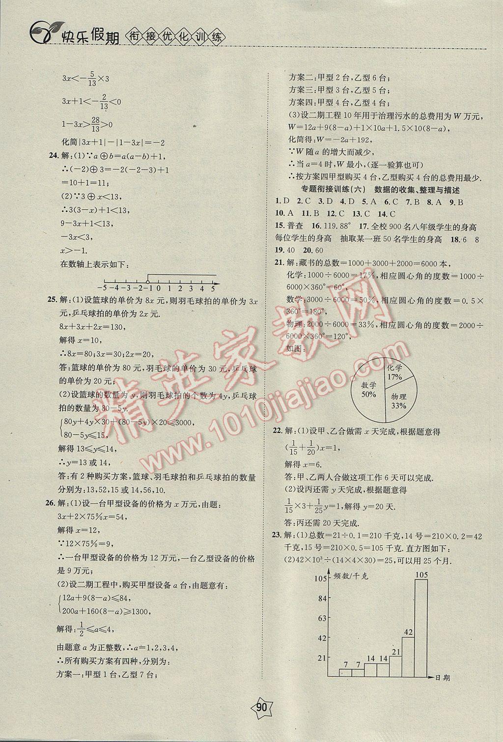 2017年快樂假期銜接優(yōu)化訓(xùn)練暑假7升8數(shù)學(xué) 參考答案第6頁(yè)