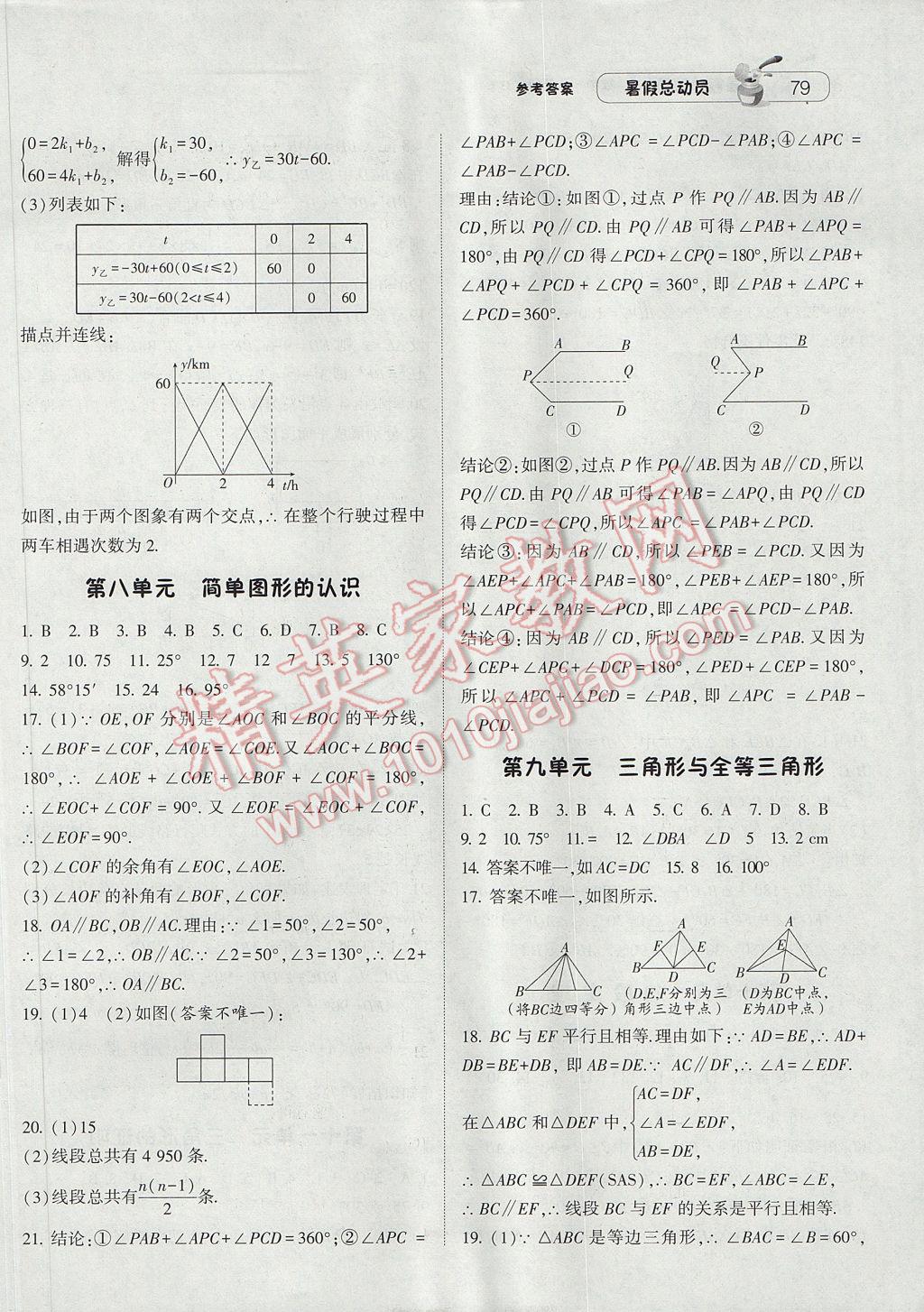 2017年暑假總動(dòng)員8年級(jí)升9年級(jí)數(shù)學(xué)北師大版寧夏人民教育出版社 參考答案第5頁(yè)