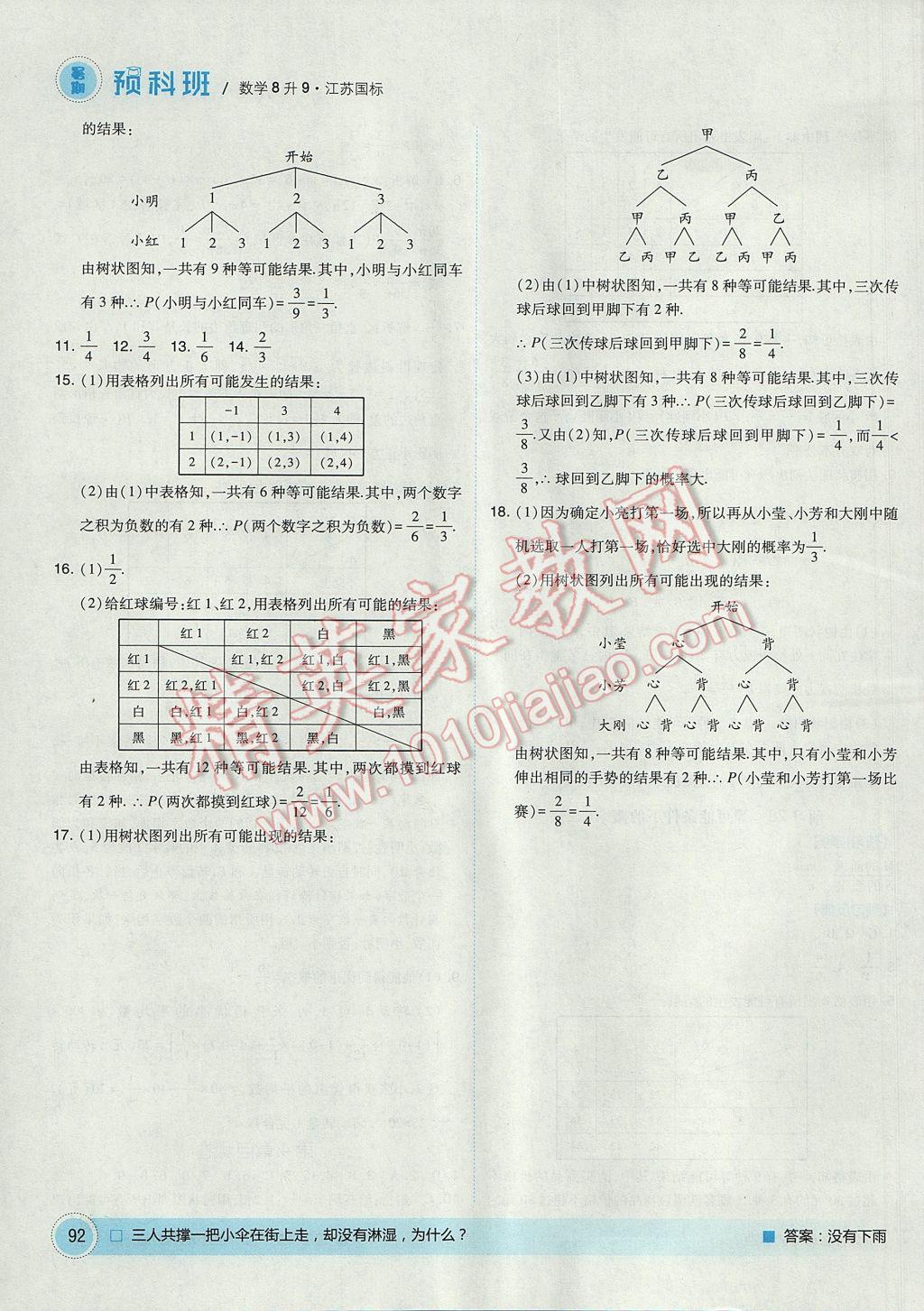 2017年經(jīng)綸學(xué)典暑期預(yù)科班8升9數(shù)學(xué)江蘇版 參考答案第18頁