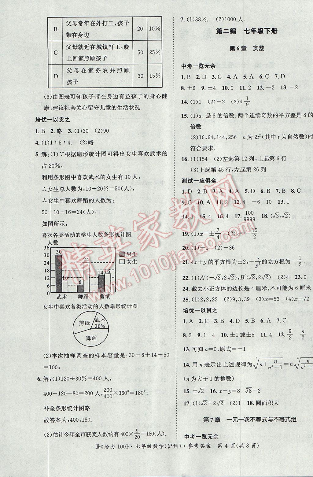 2017年新浪書業(yè)學(xué)年總復(fù)習(xí)給力100暑七年級數(shù)學(xué)滬科版 參考答案第4頁