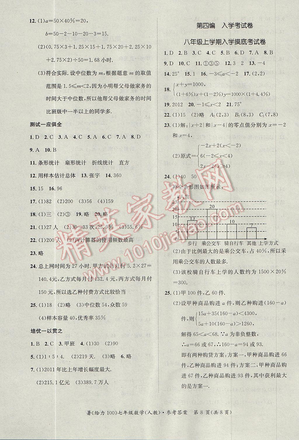 2017年新浪書業(yè)學(xué)年總復(fù)習(xí)給力100暑七年級數(shù)學(xué)人教版 參考答案第8頁