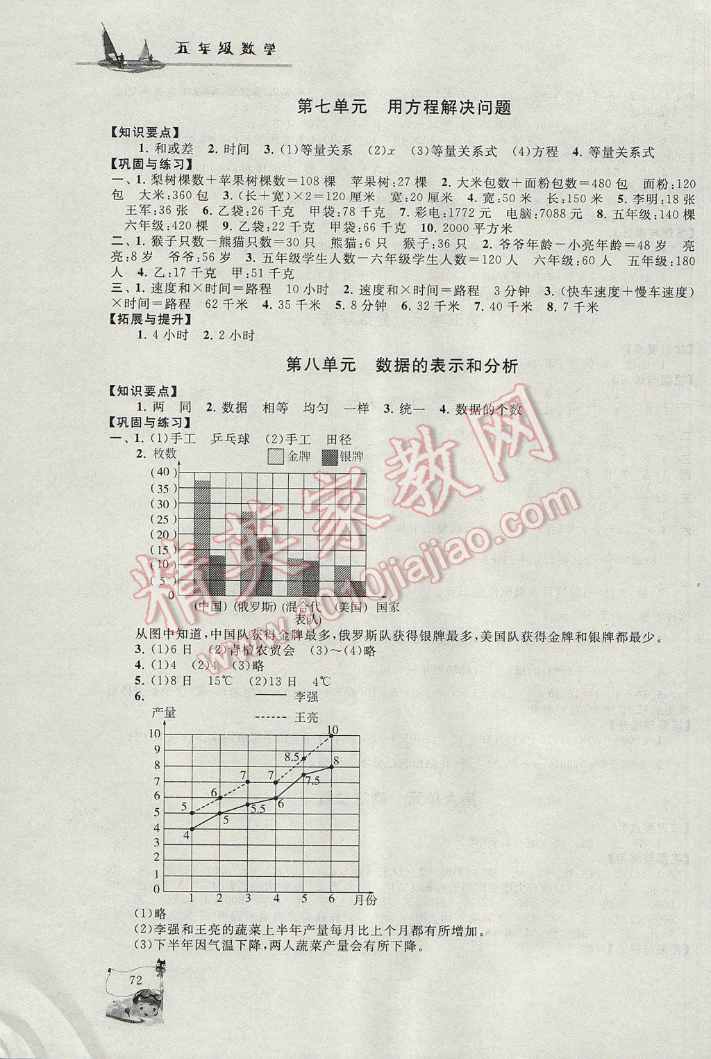 2017年暑假大串联五年级数学北师大版 参考答案第4页